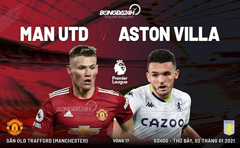 Nhận định MU vs Aston Villa (03h00 ngày 2/1): Lá cờ định mệnh