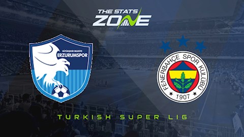 Nhận định bóng đá Erzurumspor vs Fenerbahce 20h00 ngày 11/1 (VĐQG Thổ Nhĩ Kỳ 2020/21)