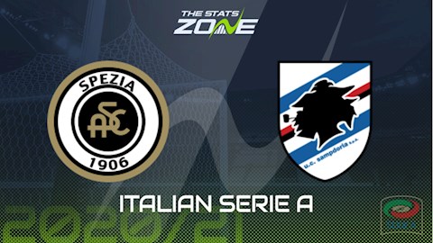 Nhận định bóng đá Spezia vs Sampdoria 2h45 ngày 12/1 (Serie A 2020/21)