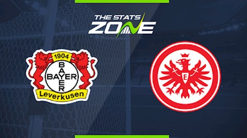 Nhận định bóng đá Leverkusen vs Frankfurt 2h45 ngày 13/1 (Cúp quốc gia Đức 2020/21)