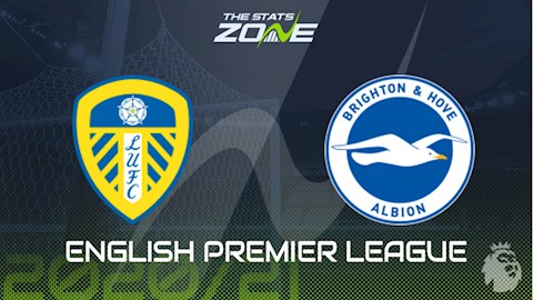 Nhận định bóng đá Leeds vs Brighton 22h00 ngày 16/1 (Premier League 2020/21)