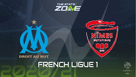 Nhận định bóng đá Marseille vs Nimes 23h00 ngày 16/1 (Ligue 1 2020/21)