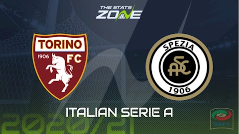 Nhận định bóng đá Torino vs Spezia 0h00 ngày 17/1 (Serie A 2020/21)