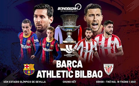 Thua ngược đau đớn trong ngày Messi ăn thẻ đỏ, Barca mất Siêu cúp TBN 2020 vào tay Bilbao