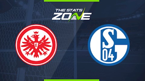 Nhận định bóng đá Frankfurt vs Schalke 0h00 ngày 18/1 (Bundesliga 2020/21)