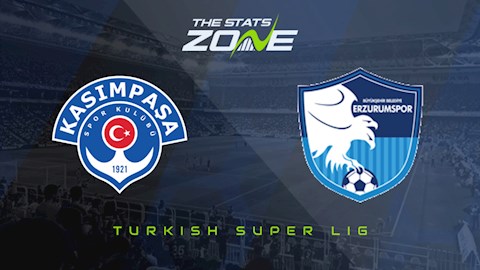 Nhận định bóng đá Kasimpasa vs Erzurumspor 23h00 ngày 18/1 (VĐQG Thổ Nhĩ Kỳ 2020/21)