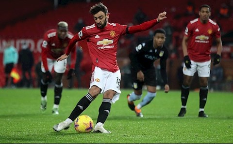 Bruno Fernandes chỉ kém duy nhất Van Nistelrooy