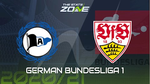 Nhận định bóng đá Bielefeld vs Stuttgart 2h30 ngày 21/1 (Bundesliga 2020/21)