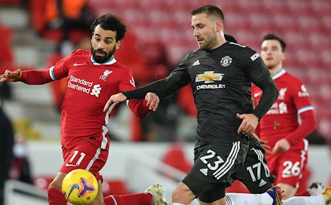 HLV Solskjaer giải thích lý do Luke Shaw thăng hoa