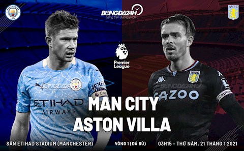 Vượt khó trên sân nhà, Man City đả bại hiện tượng Aston Villa