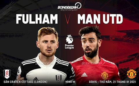 Nhận định Fulham vs MU (03h15 ngày 21/1): Mồi ngon cho Quỷ đỏ