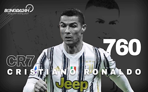 INFOGRAPHIC: Cristiano Ronaldo và kỷ lục của những kỷ lục