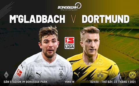 Nhận định bóng đá Gladbach vs Dortmund 2h30 ngày 23/1 (Bundesliga 2020/21)