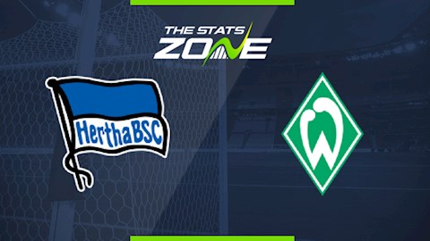 Nhận định bóng đá Hertha Berlin vs Bremen 0h30 ngày 24/1 (Bundesliga 2020/21)