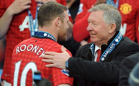 Wayne Rooney và bài học quyền lực từ Sir Alex
