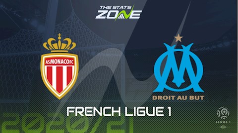 Nhận định bóng đá Monaco vs Marseille 3h00 ngày 24/1 (Ligue 1 2020/21)