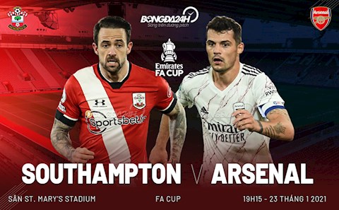 Gabriel phản lưới, Arsenal sớm trở thành cựu vương ở FA Cup (KT)