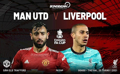 Nhận định MU vs Liverpool (0h00 ngày 25/1): Bổn cũ soạn lại