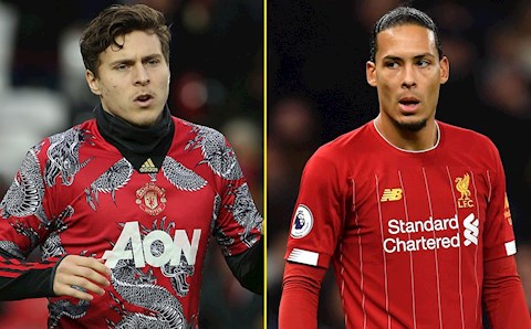 MU bỏ qua Van Dijk để chiêu mộ Victor Lindelof