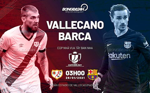 Nhận định bóng đá Vallecano vs Barca 3h00 ngày 28/1 (Cúp Nhà vua TBN 2020/21)