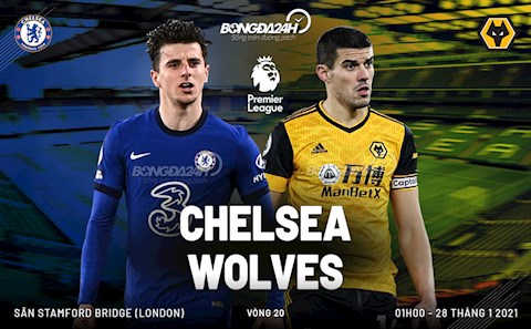 Nhận định Chelsea vs Wolves (1h00 ngày 28/1): Vạn sự khởi đầu nan