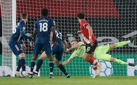 Những con số ấn tượng sau chiến thắng của Arsenal trước Southampton