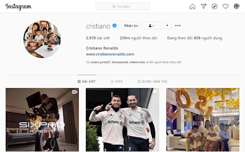 Cristiano Ronaldo vô đối trên mạng xã hội