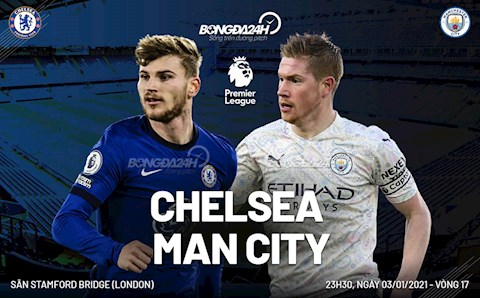 Nhận định Chelsea vs Man City (23h30 ngày 3/1): Những người cùng khổ