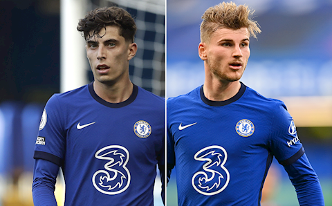 Werner và Havertz gặp khó ở Chelsea là chuyện bình thường
