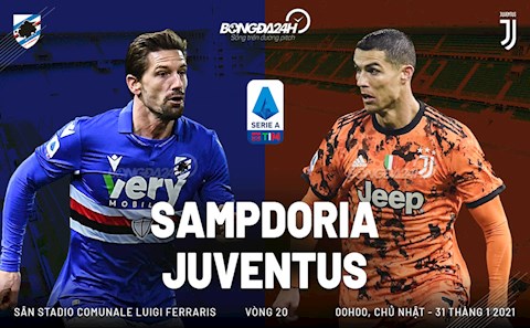 Nhận định bóng đá Sampdoria vs Juventus 0h00 ngày 31/1 (Serie A 2020/21)