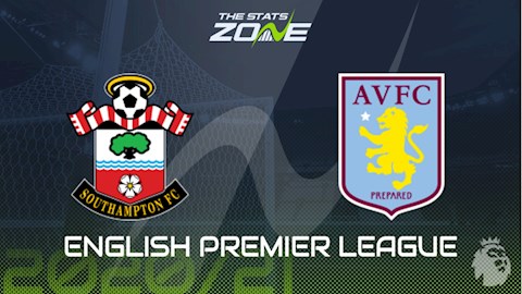 Nhận định bóng đá Southampton vs Aston Villa 3h00 ngày 31/1 (Premier League 2020/21)