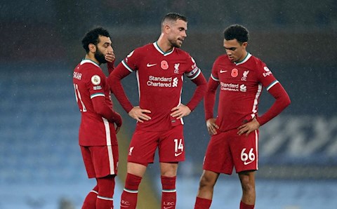 Liverpool không thể bảo vệ chức vô địch NHA mùa này