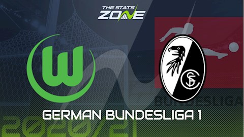 Nhận định bóng đá Wolfsburg vs Freiburg 0h00 ngày 1/2 (Bundesliga 2020/21)