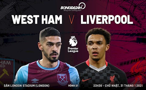 Nhận định West Ham vs Liverpool (23h30 ngày 31/1): Khi cảm hứng trở lại…