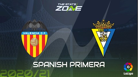 Nhận định bóng đá Valencia vs Cadiz 3h00 ngày 5/1 (La Liga 2020/21)
