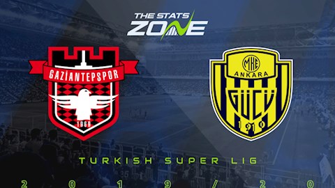 Nhận định bóng đá Gaziantep vs Ankaragucu 20h00 ngày 5/1 (VĐQG Thổ Nhĩ Kỳ 2020/21)