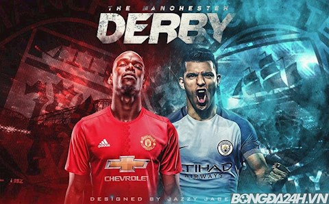 Lịch thi đấu bóng đá hôm nay 6/1/2021: MU vs Man City; Milan vs Juve