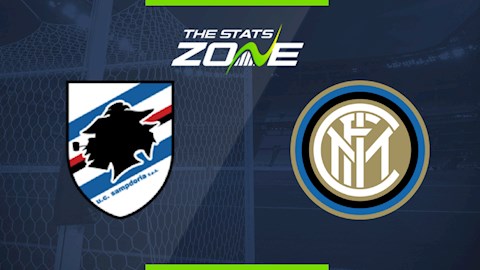 Nhận định bóng đá Sampdoria vs Inter Milan 21h00 ngày 6/1 (Serie A 2020/21)
