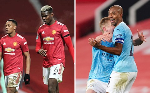 Những điểm nhấn sau thất bại 0-2 của MU trước Man City