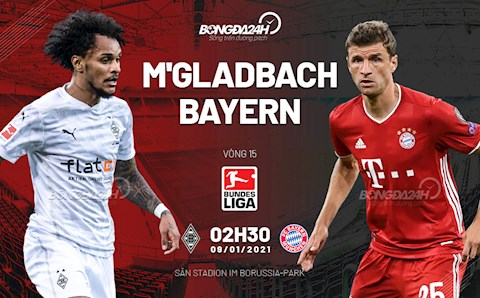 Nhận định bóng đá Gladbach vs Bayern Munich 2h30 ngày 9/1 (Bundesliga 2020/21)