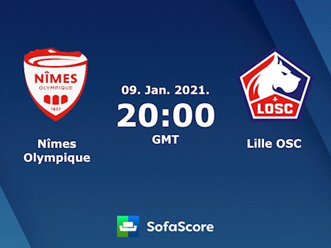 Nhận định bóng đá Nimes vs Lille 3h00 ngày 10/1 (Ligue 1 2020/21)