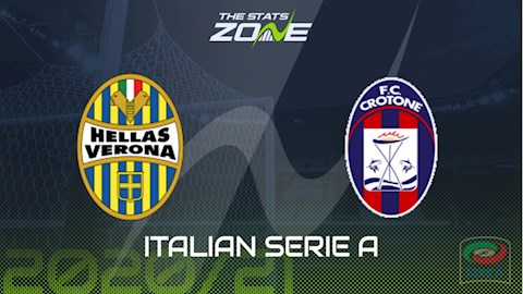 Nhận định bóng đá Verona vs Crotone 21h00 ngày 10/1 (Serie A 2020/21)