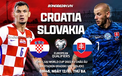Nhận định Croatia vs Slovakia 1h45 ngày 12/10 (Vòng loại World Cup 2022)
