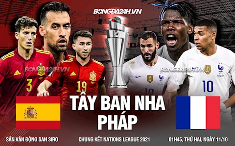 Nhận định Tây Ban Nha vs Pháp (1h45 ngày 11/10): Màn so tài thượng đỉnh