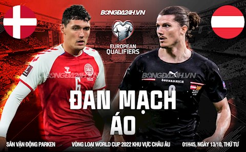 Nhận định,  Đan Mạch vs Áo 1h45 ngày 13/10 (Vòng loại World Cup 2022)