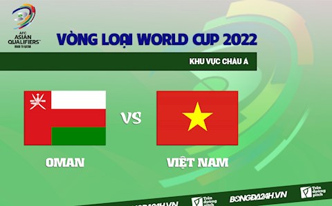 Việt Nam vs Oman thông tin trước trận (Vòng loại World Cup 2022) hôm nay 12/10