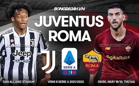 Nhận định bóng đá Juventus vs Roma 1h45 ngày 18/10 (Serie A 2021/22)