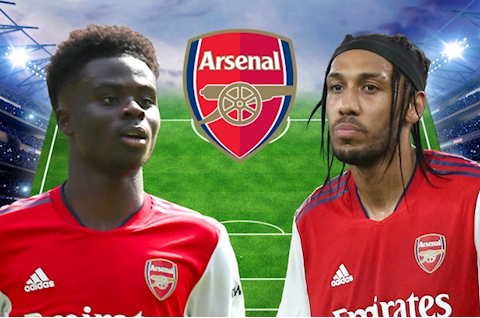 Đây! Đội hình của Arsenal trước Aston Villa