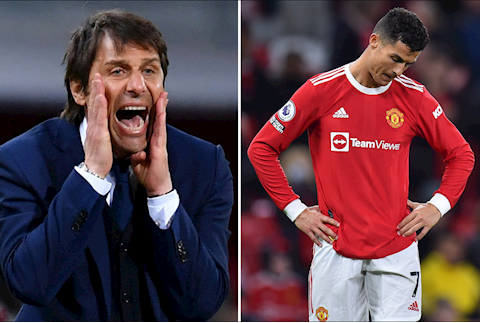 Vì sao Ronaldo là người lo lắng nhất nếu Antonio Conte dẫn dắt MU?