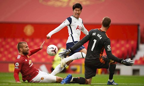 Đội hình kết hợp gồm 6 sao MU và 5 Tottenham